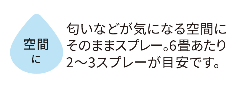 空間に